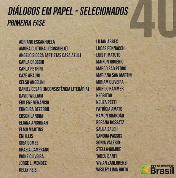 Adriano Escanhuela — Experimental