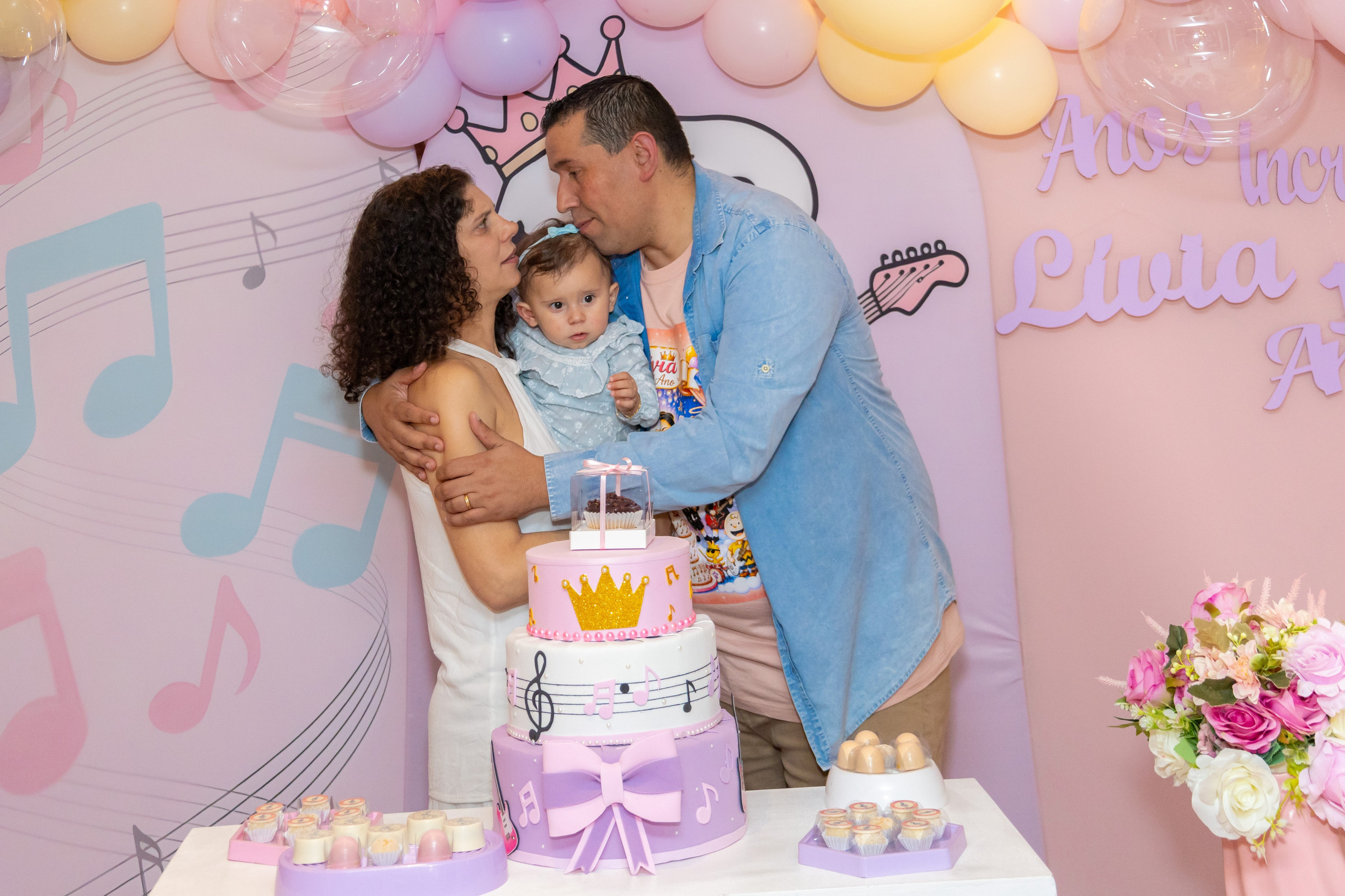 Aniversário. Guilherme Lucas — Fotógrafo em São Paulo