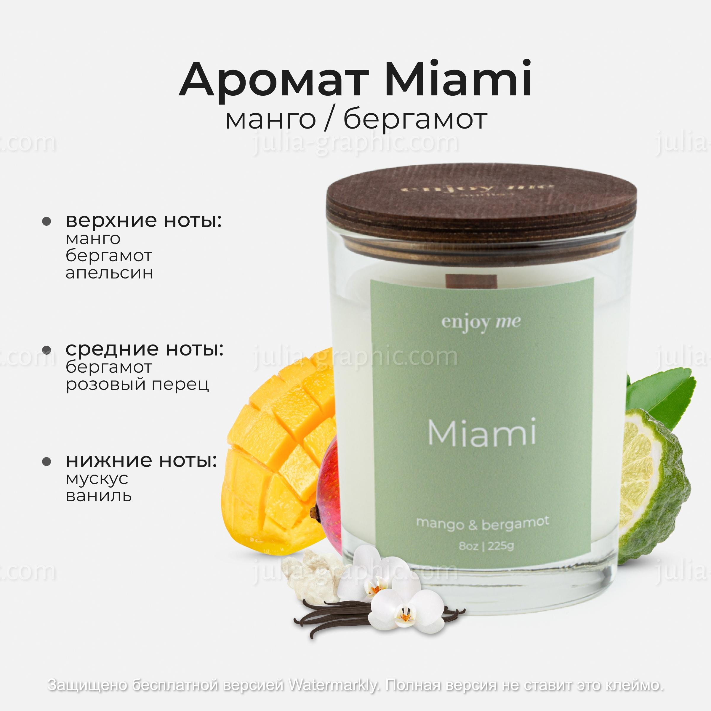 Свечи. Бренд-дизайнер и ретушёр Юлия Абрамова