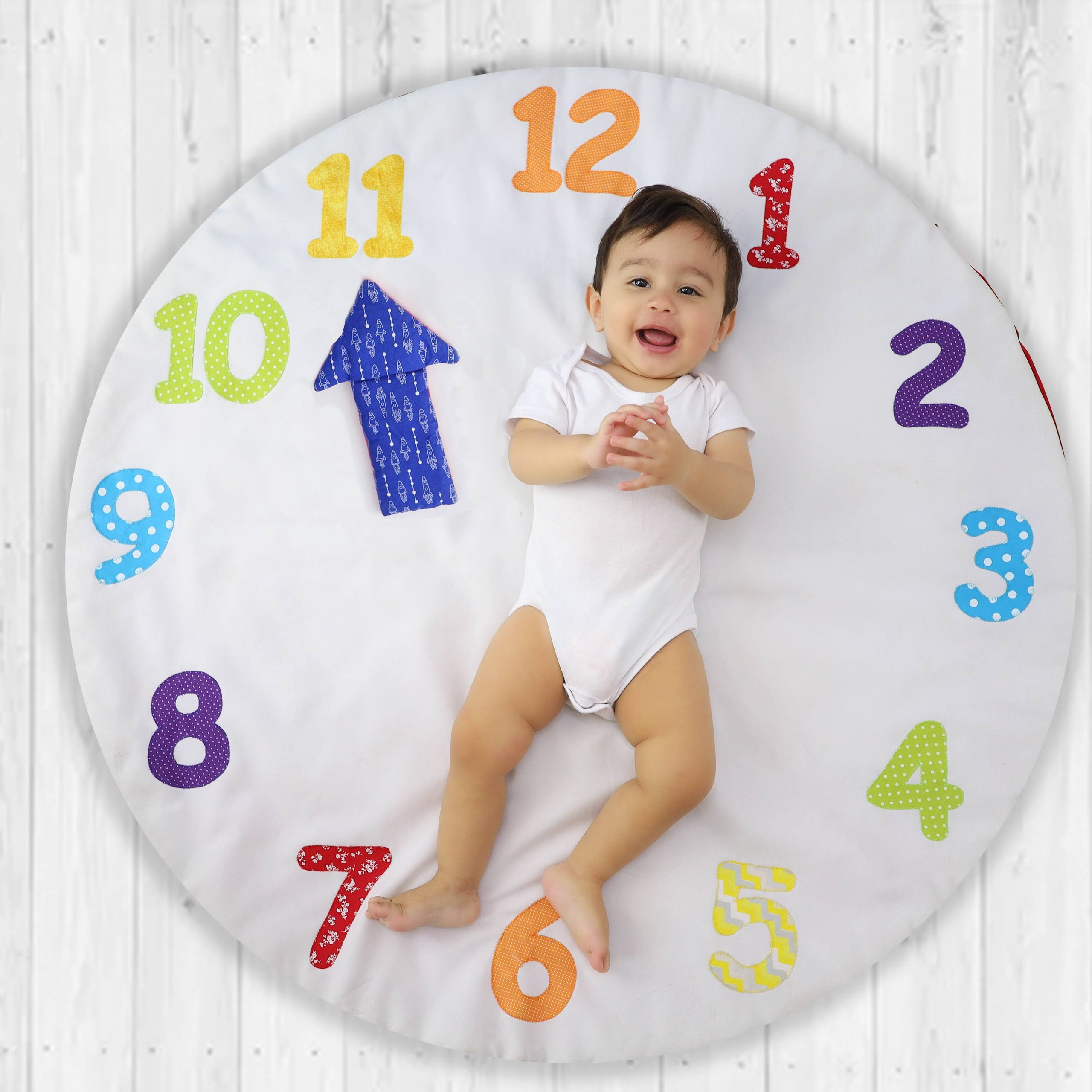 Relógio Mensal (1M-12M)