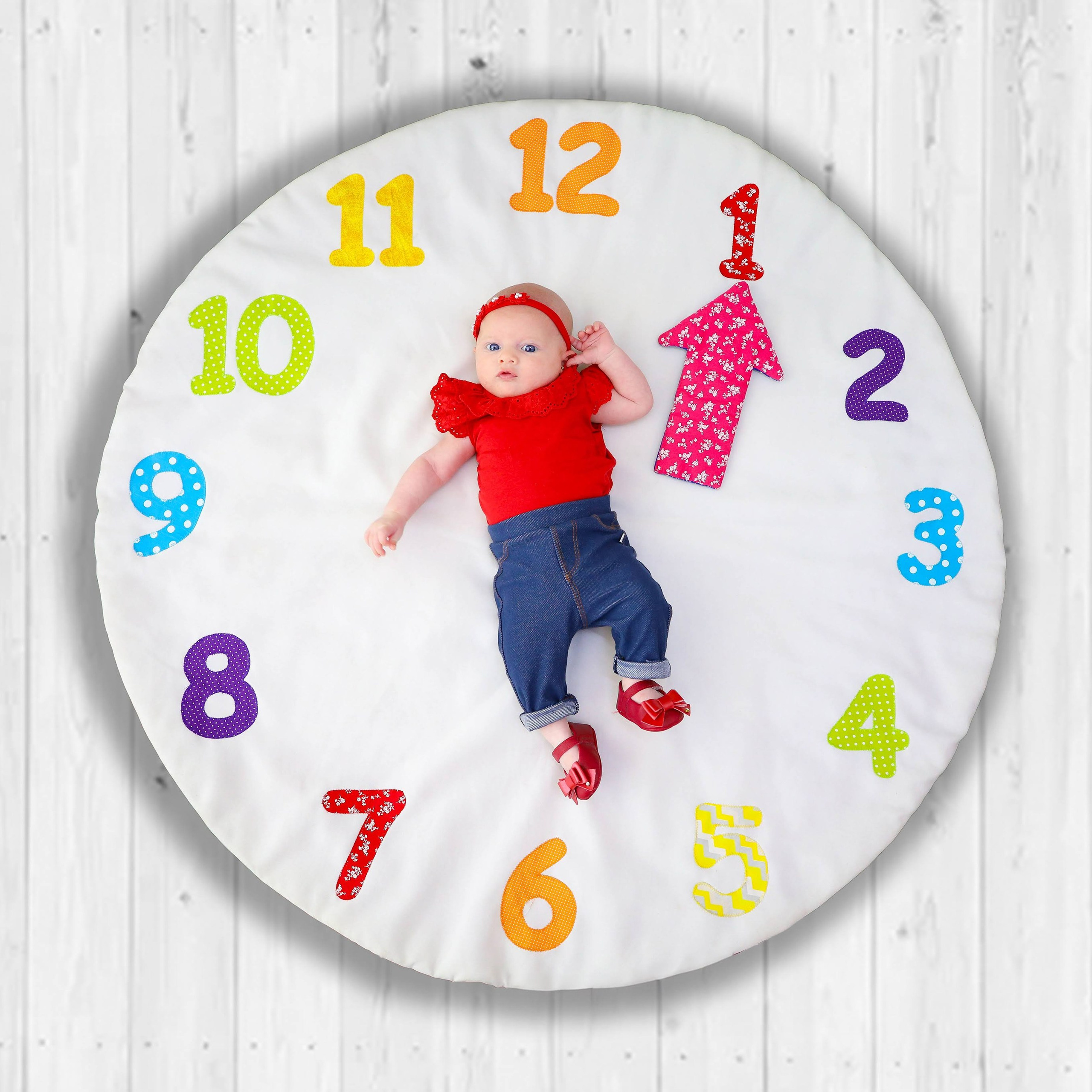 Relógio Mensal (1M-12M)