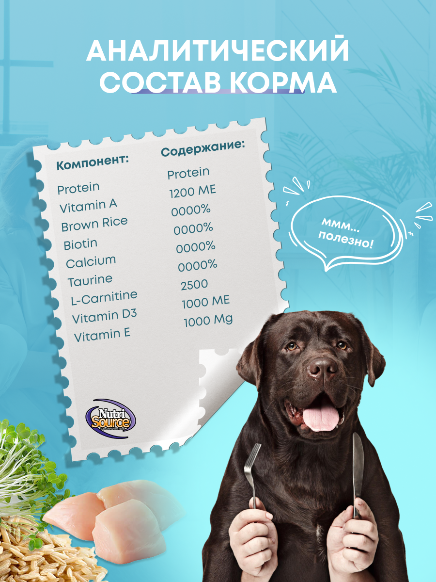 Корм для собак. Бренд-дизайнер и ретушёр Юлия Абрамова