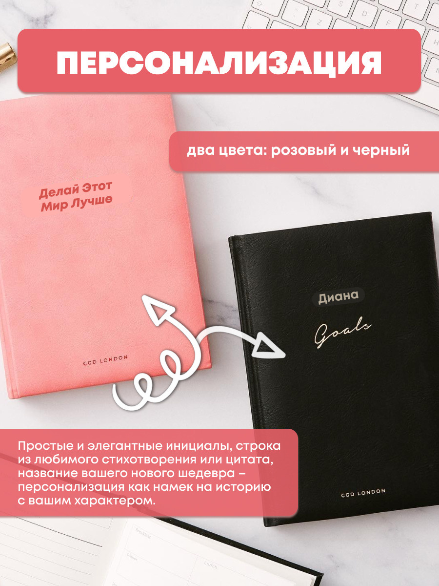 Планер. Graphic Designer and Visual Creator